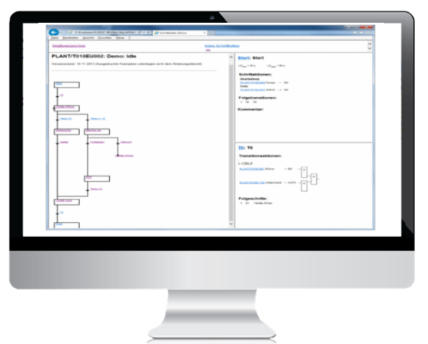 Rückdokumentation von Ablaufsteuerungen