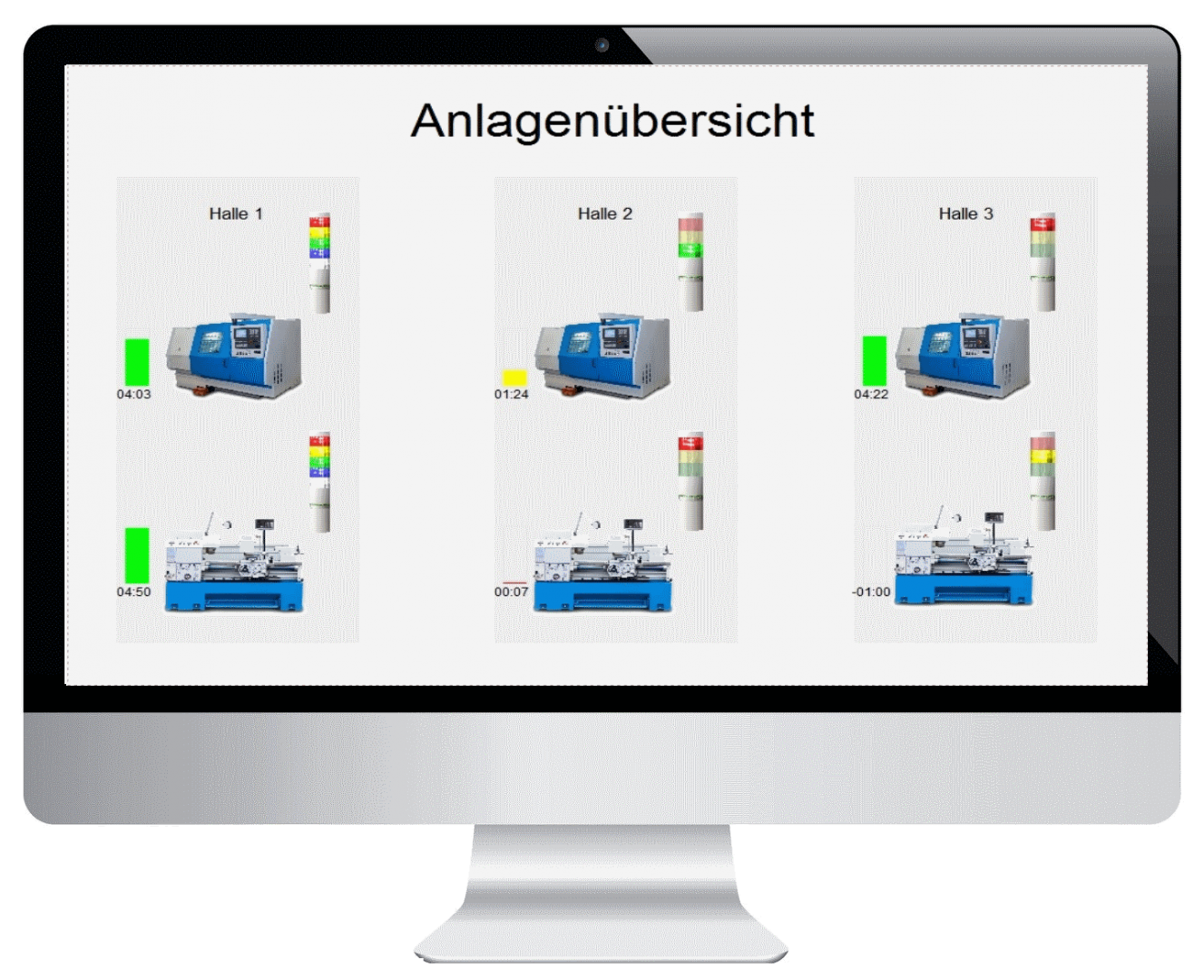 Maschinendaten Software | Digitale Maschinendatenerfassung Software | Maschinendaten APP | Elektronische Maschinendatenerfassung APP - MDE Maschinendatenerfassung MDE System